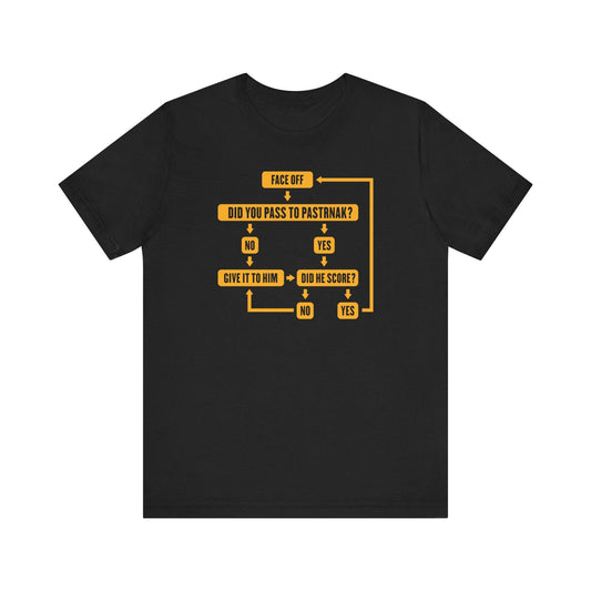 Boston - Pass To Pastrnak Shirt