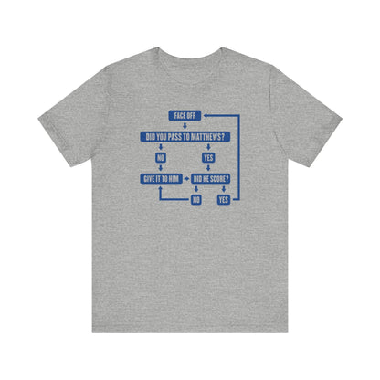 Toronto - Pass To Matthews Shirt